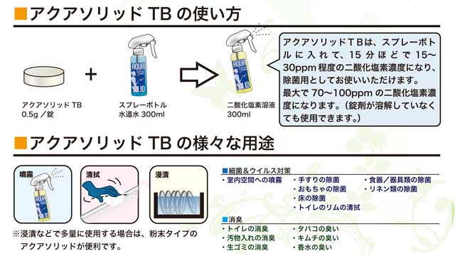 スプレー溶剤